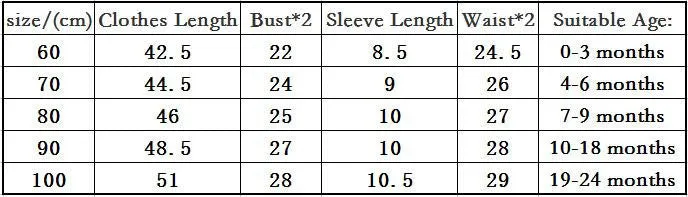 Fashion baby Romper unisex cotton Short sleeve born baby clothes s jumpsuit Infant clothing set roupas de